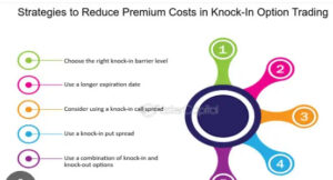 Tips for Lowering Premiums Without Sacrificing Quality